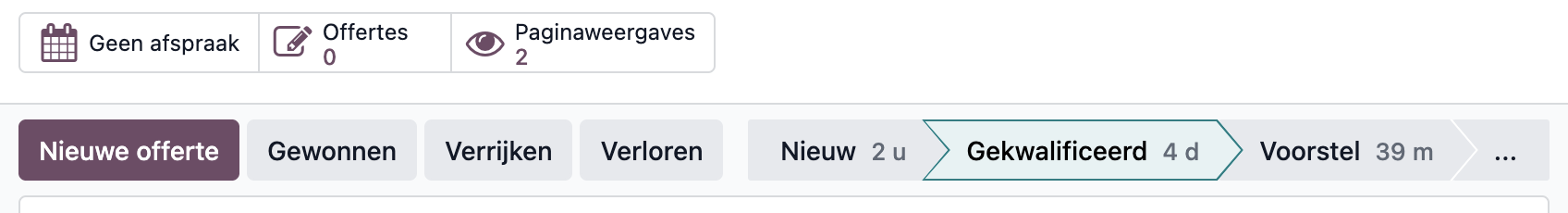 De stappen in de sales proces